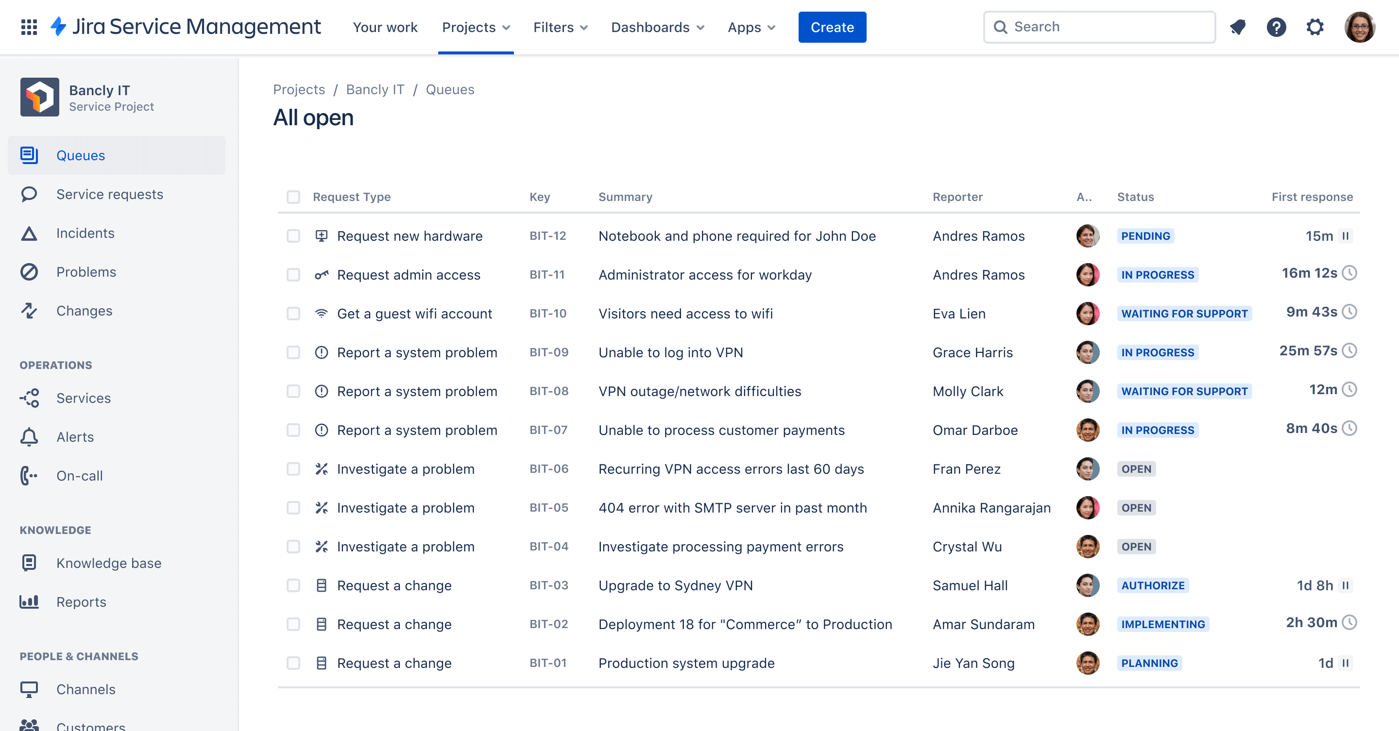 ITSM queue view Jira Service Management